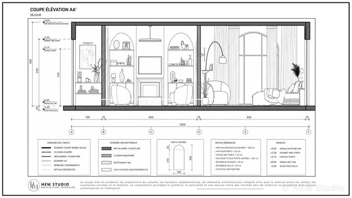 Résidence privée Gombe — Plan